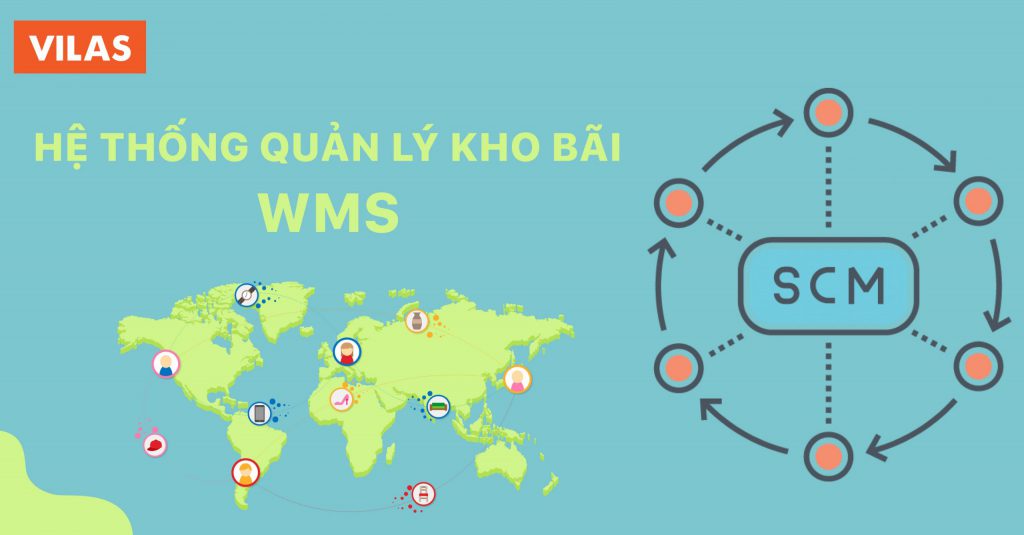 Wms là gì hệ thống quản lý kho hàng WMS  HIỆP HỘI LOGISTICS