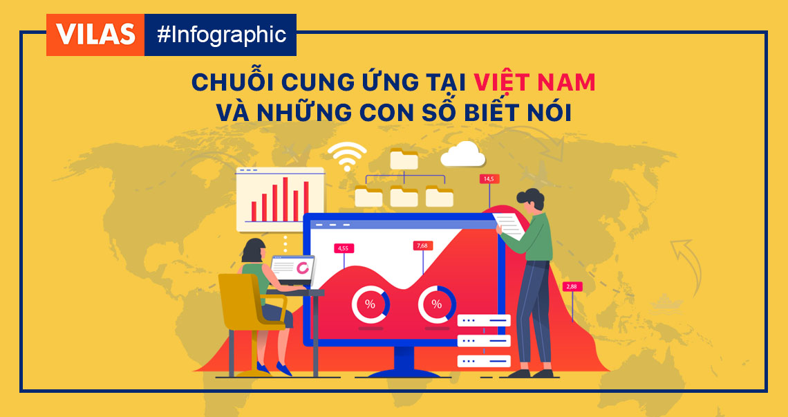 Chuỗi cung ứng Việt Nam và những con số biết nói