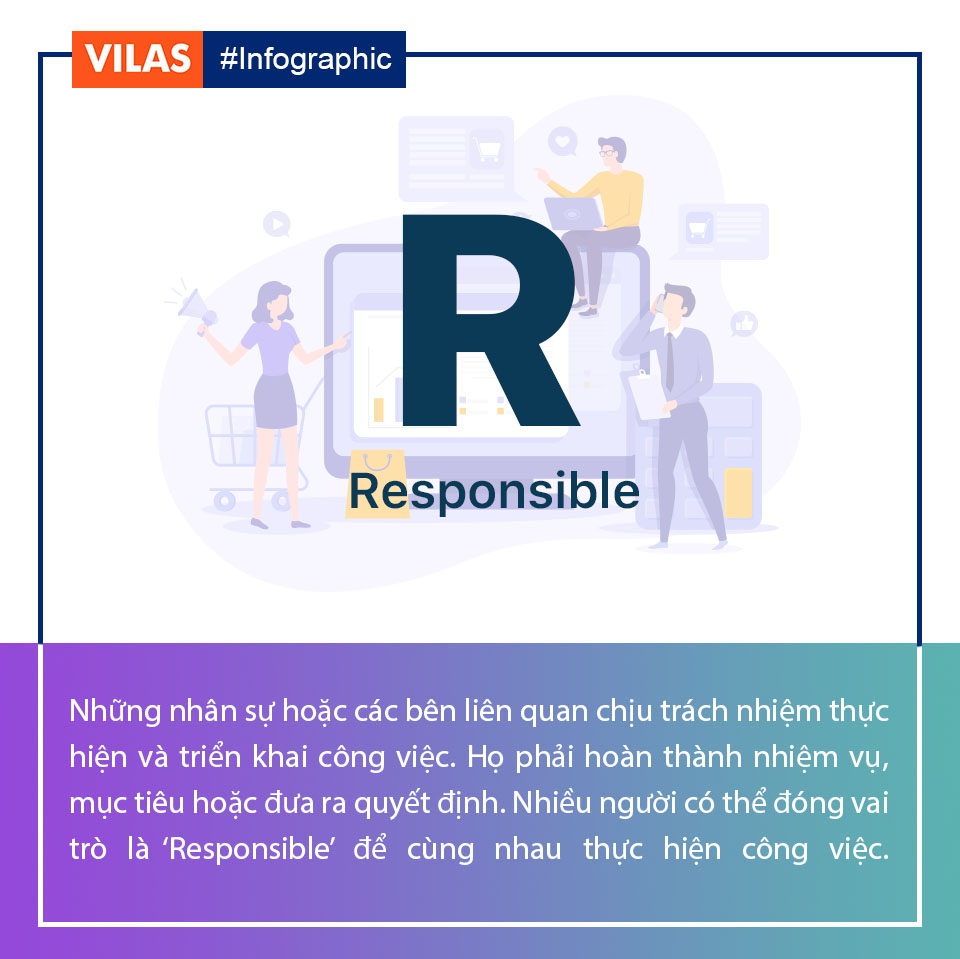R – Responsible