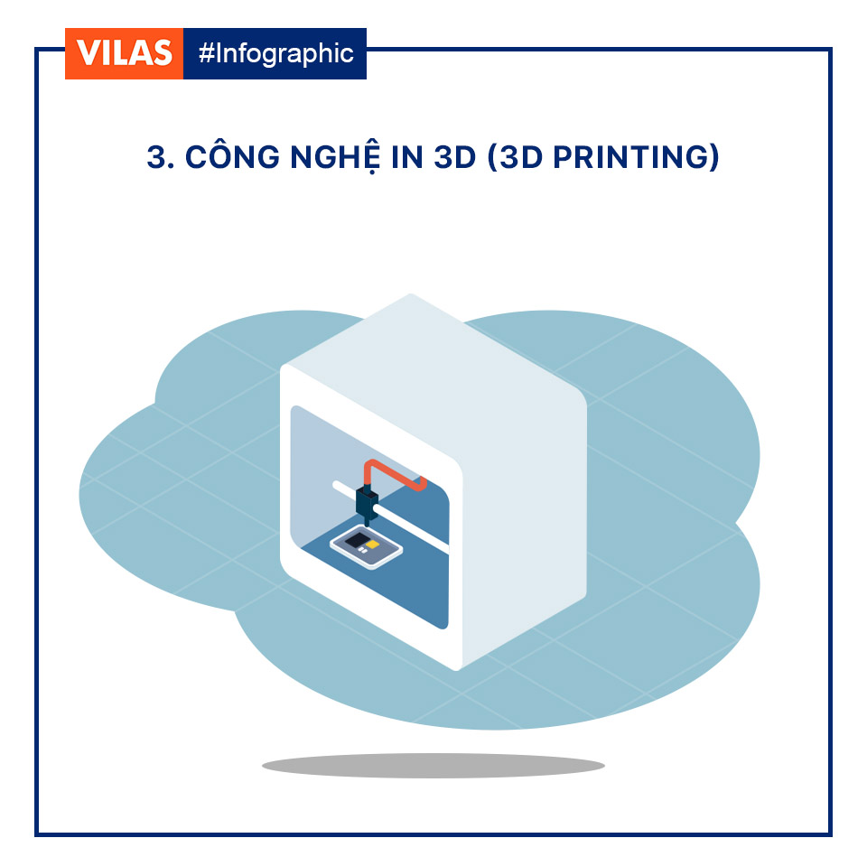 Công nghệ in 3D (3D Printing)