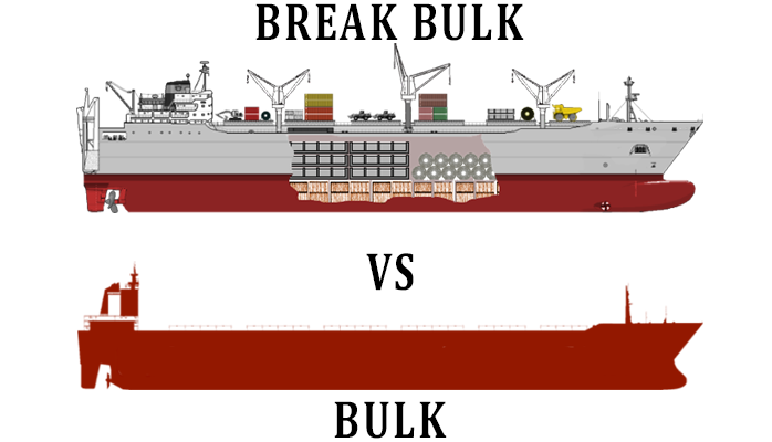 break bulk shipping vs bulk shipping