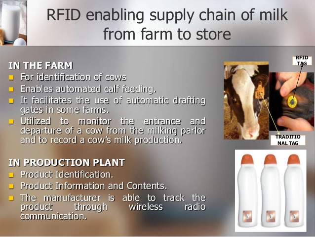 Chuỗi cung ứng các sản phẩm sữa và chế phẩm từ sữa