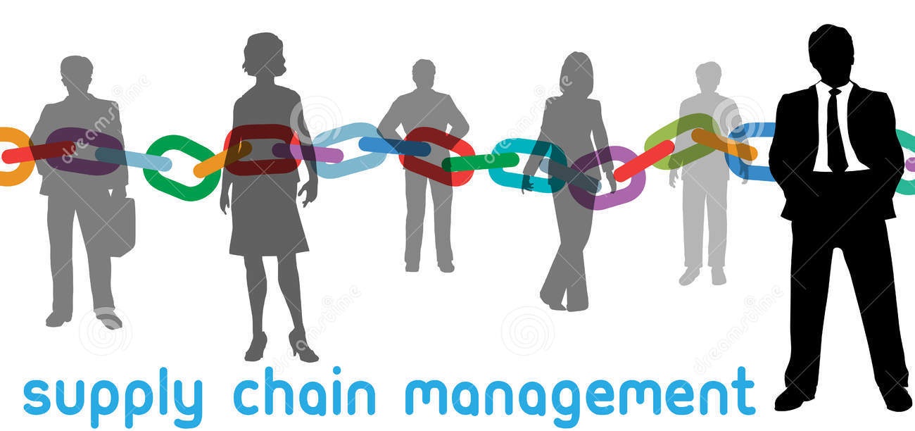 scm-supply-chain-management-business-people-20744372