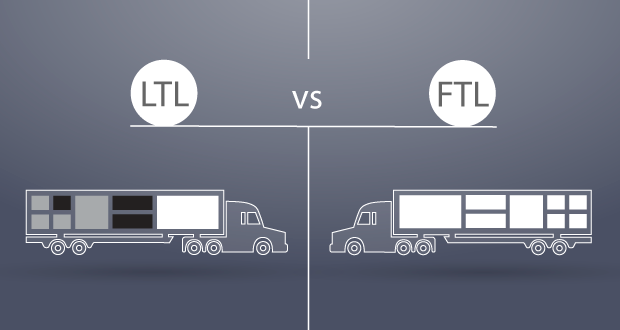 Full Truck Load & Less than Truck load 