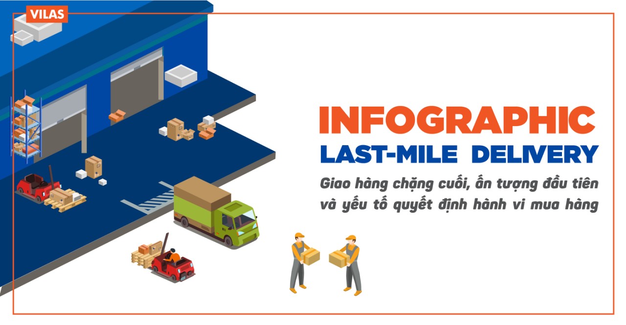 Last Mile Delivery - Giao hàng chặng cuối: ấn tượng đầu tiên và yếu tố quyết định hành vi mua hàng