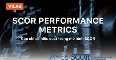 SCOR Performance Metrics
