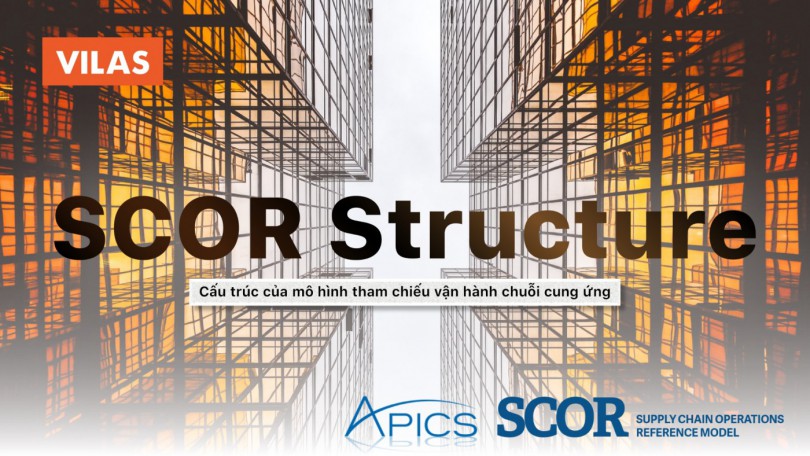 Cấu trúc mô hình SCOR (SCOR Structure)