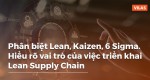 Phân biệt Lean, Kaizen, 6 Sigma và Hiểu rõ vai trò của việc triển khai Lean Supply Chain