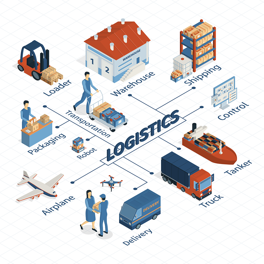 VILAS x Đại học Trà Vinh triển khai chương trình đào tạo ngành cử nhân Kinh tế chuyên ngành Quản lý dịch vụ Logistics