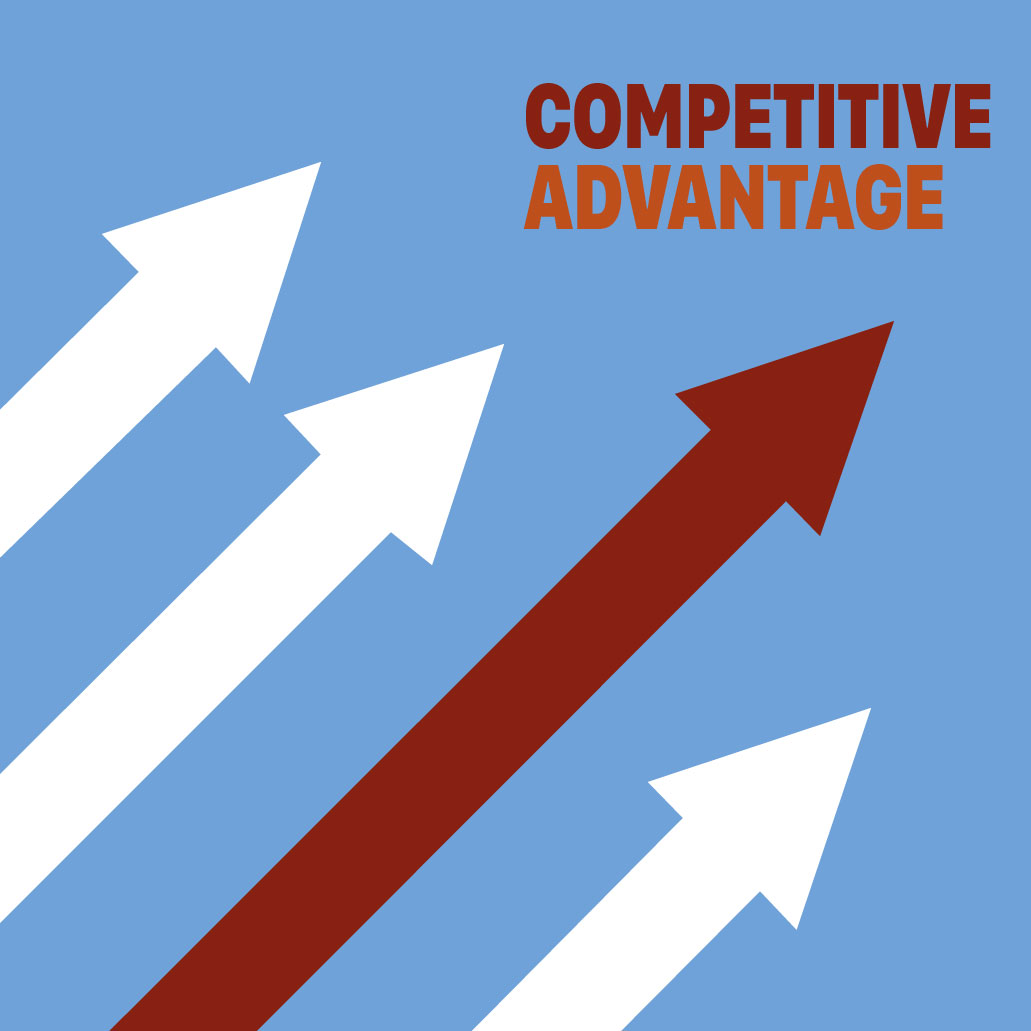 Supply chain strategy Competitive Advantage