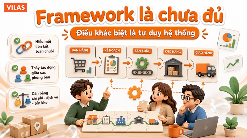 Thi Management Trainee Supply Chain, bạn cần gì? 