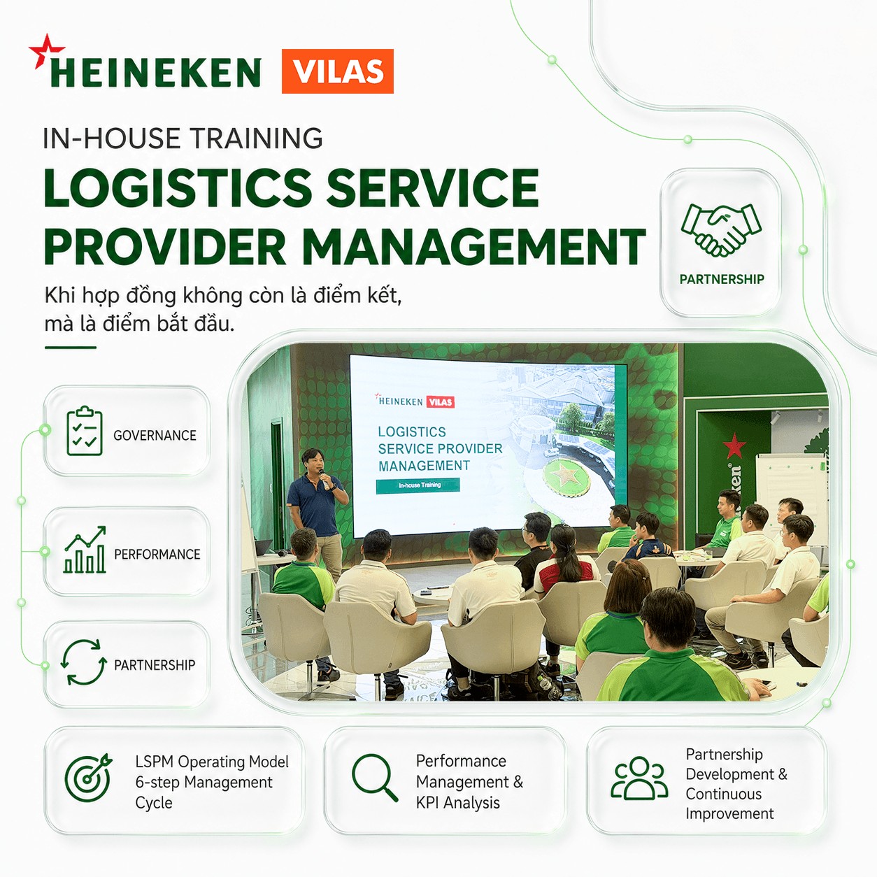 Đào tạo nội bộ Logistics Service Provider Management cho Heineken Vietnam