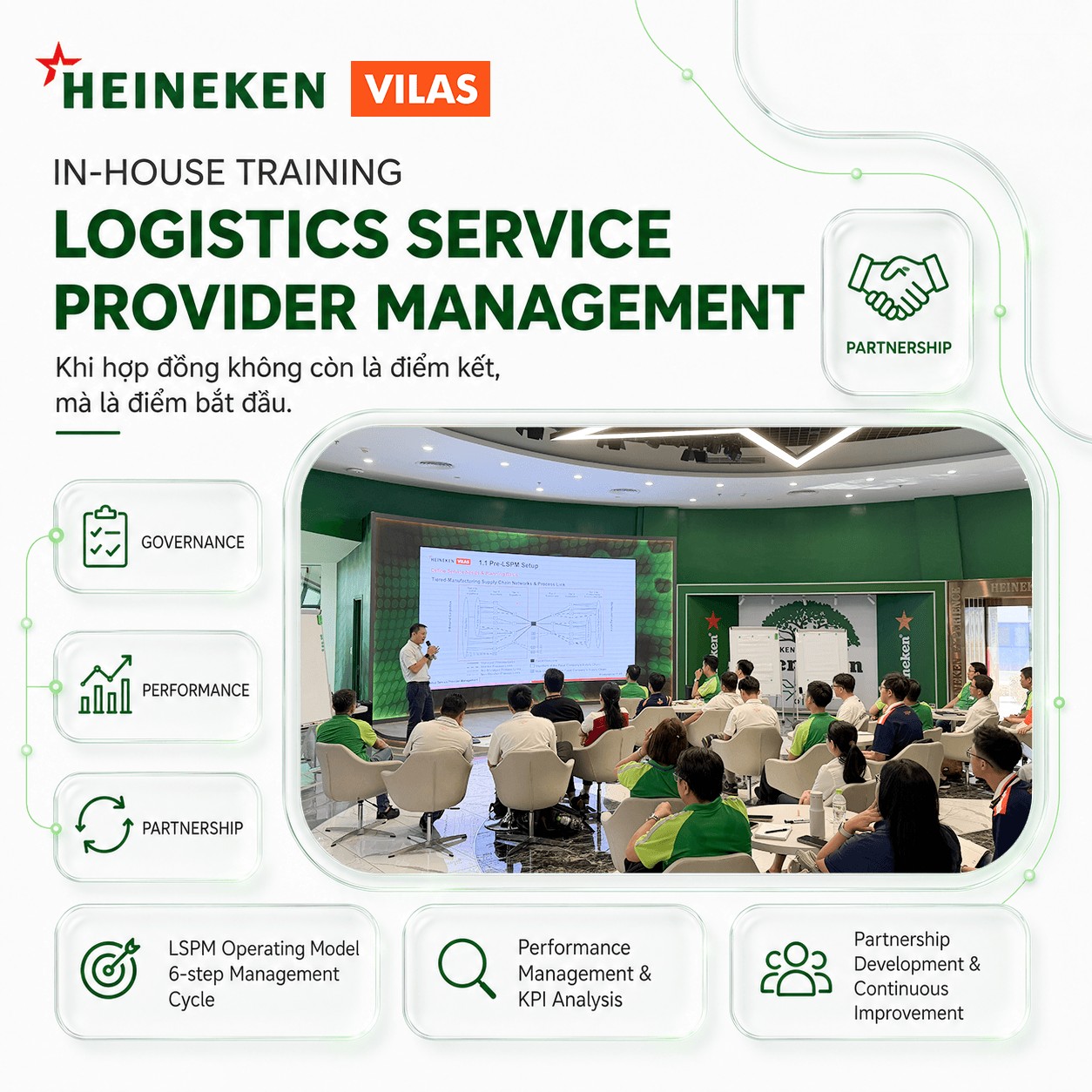 Đào tạo nội bộ Logistics Service Provider Management cho Heineken Vietnam