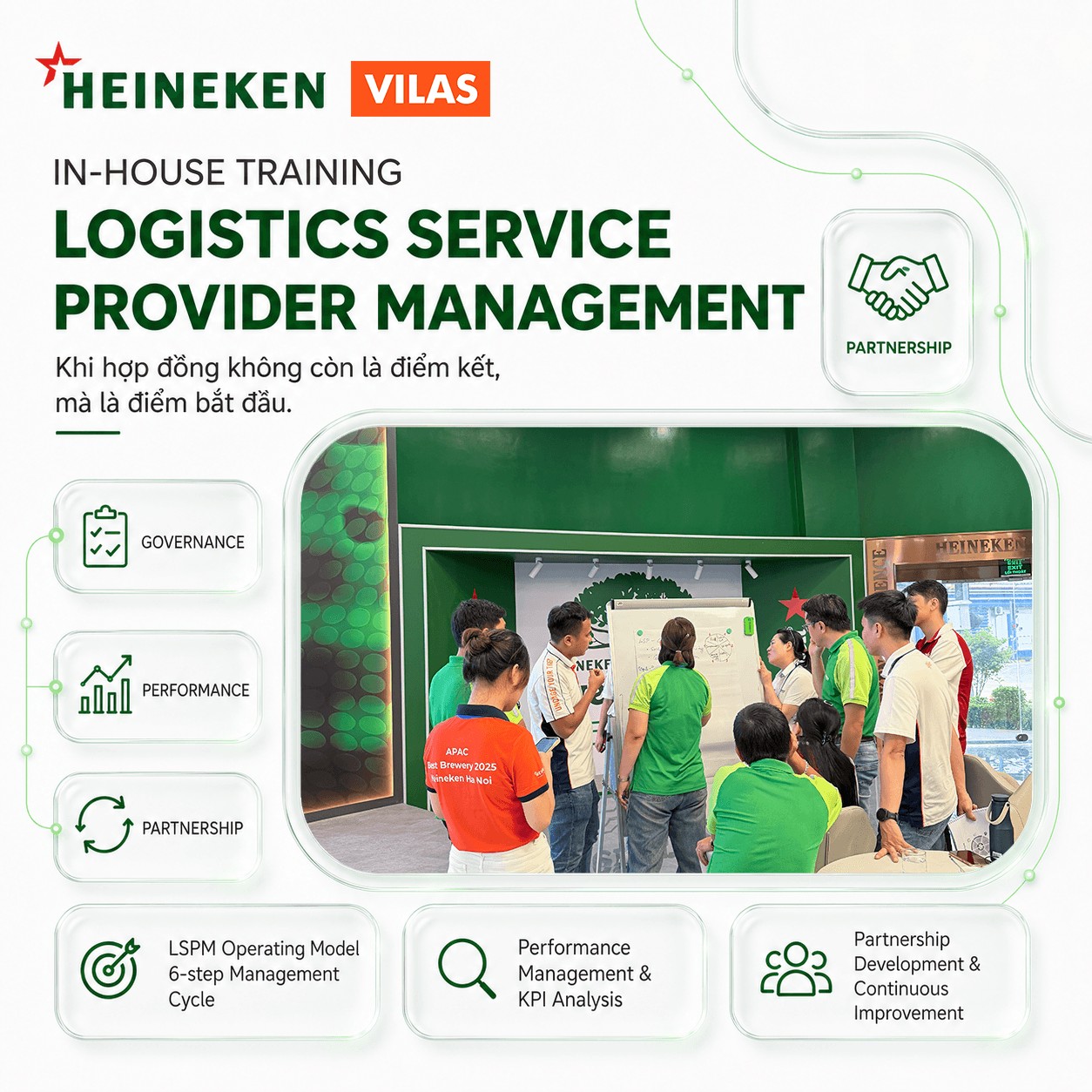 Đào tạo nội bộ Logistics Service Provider Management cho Heineken Vietnam