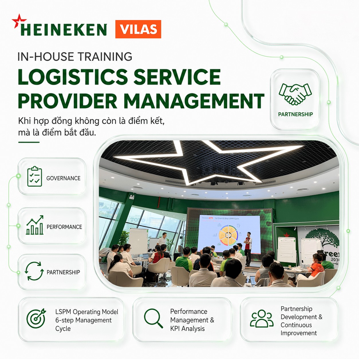 Đào tạo nội bộ Logistics Service Provider Management cho Heineken Vietnam