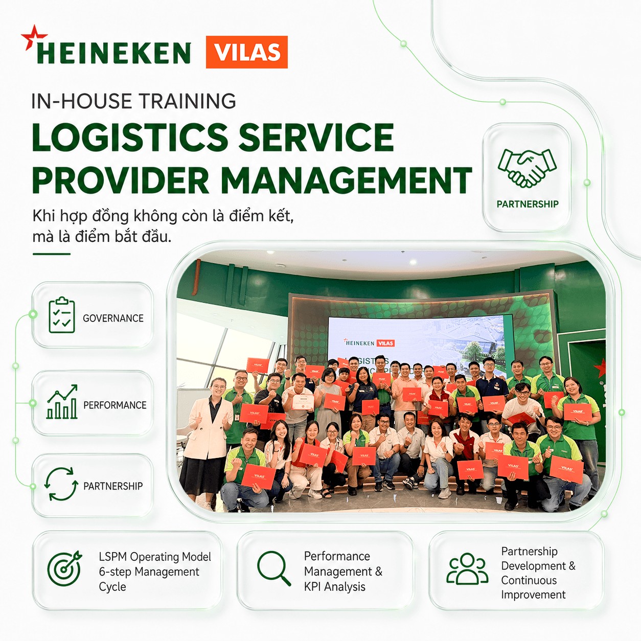 Đào tạo nội bộ Logistics Service Provider Management cho Heineken Vietnam